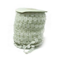 Not Available Online. You can also buy at EM ART stores and at 0884400631 Pearl lace for decoration 10 mm