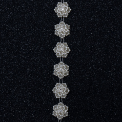 1m Diy Wrap Roll Crystal 3mm Rhinestones Chain Trim Ribbon Decoration  Crafts (white)