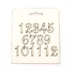 Αριθμοί από χαρτόνι chipboard 20 mm από 1 έως 12